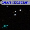 2MASS J23270296+0310088