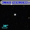 2MASS J23295822+0402214