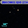 [RKV2003] QSO J2340+0431 abs 2.5896