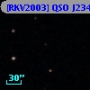 [RKV2003] QSO J2344+0342 abs 3.882