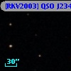 [RKV2003] QSO J2344+0342 abs 3.21