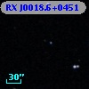 RX J0018.6+0451