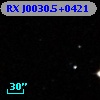 RX J0030.5+0421