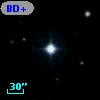 BD+04   217