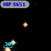 HIP   8651