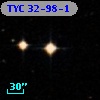TYC   32-98-1