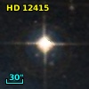 LTT 10688