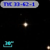 TYC   33-62-1