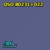 QSO B0231+022