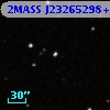 2MASS J23265298+0649087
