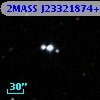 2MASS J23321874+0647018