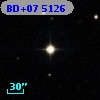 BD+07  5126