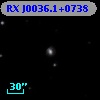 RX J0036.1+0738