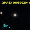 2MASX J00590204+0659318