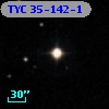 TYC   35-142-1