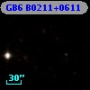 GB6 B0211+0611