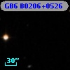 GB6 B0206+0526