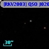 [RKV2003] QSO J0209+0517 abs 3.66
