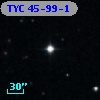 TYC   45-99-1