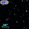 Cl* Melotte   20     AP      18