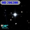 HD 206200