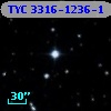 TYC 3316-1236-1