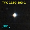 TYC 1160-593-1