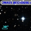 2MASX J03243686+4702203