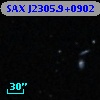 SAX J2305.9+0902