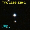 2MASS J23311286+0910001