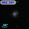 UGC   287