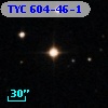 TYC  604-46-1