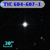 TYC  604-607-1