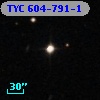 TYC  604-791-1