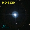 HD   6120