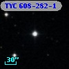 TYC  608-282-1