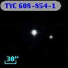 TYC  608-854-1