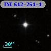 TYC  612-251-1