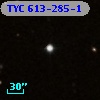 TYC  613-285-1