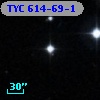 TYC  614-69-1