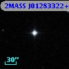 2MASS J01283322+0912432