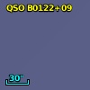 QSO B0122+09