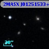 2MASX J01251533+0839017