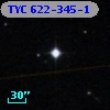 TYC  622-345-1