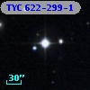 TYC  622-299-1