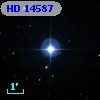 HD  14587