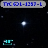 TYC  631-1287-1
