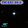 TYC  632-14-1