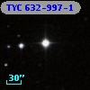 TYC  632-997-1