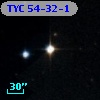 TYC   54-32-1
